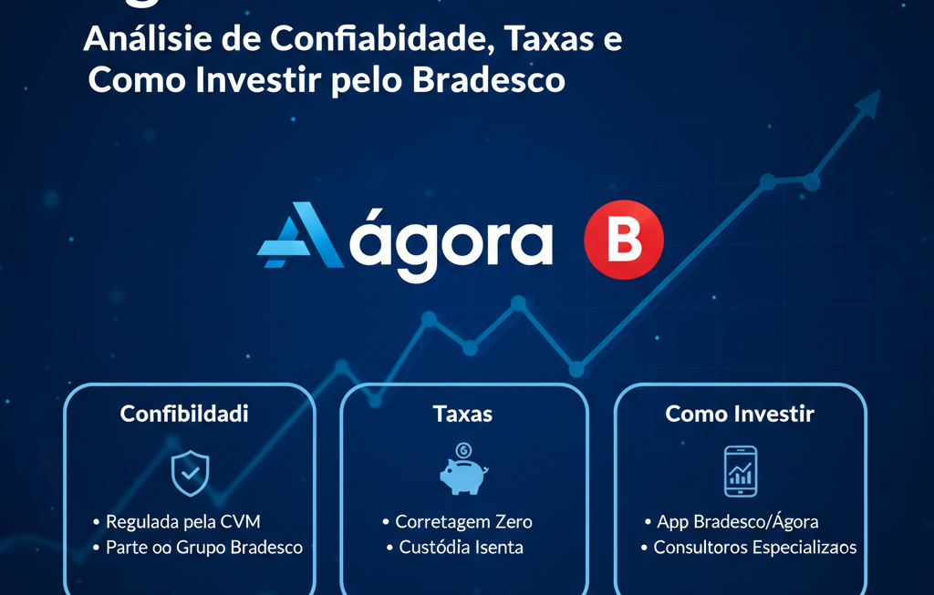 Ágora Investimentos: Análise de Confiabilidade, Taxas e Como Investir pelo Bradesco